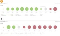 全面解析区块链数字钱包