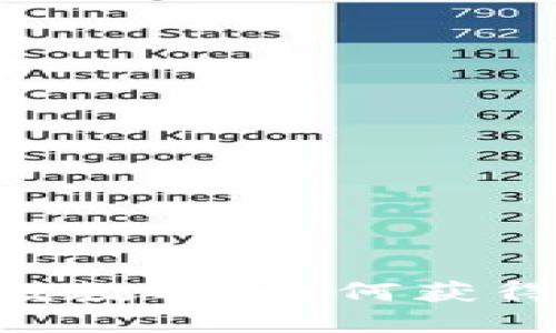 MetaMask空投教程：如何获得数字资产奖励