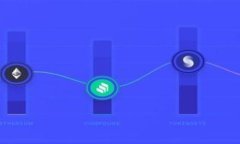 如何解决小狐钱包中显示