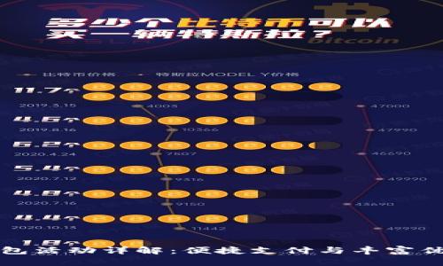 厦门数字钱包活动详解：便捷支付与丰富优惠尽在掌握