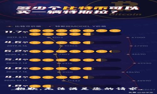 抱歉，无法满足您的请求。