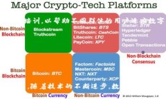 奇点数字钱包：新时代的