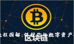 小狐钱包上锁教程图解：保护你的数字资产安全