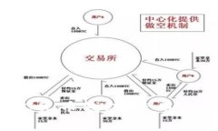 全面解析成都数字人民币