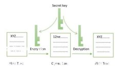 tiaoti安卓版小狐钱包官网：安全便捷的数字货币