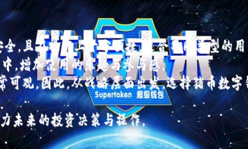 建设数字资产管理新纪元：猪币数字钱包的全面解析

猪币, 数字钱包, 数字资产管理, 区块链技术/guanjianci

什么是猪币数字钱包？
猪币数字钱包是一种用于存储、发送和接收猪币（Pig Coin，一种基于区块链技术的加密货币）的数字工具。作为一种新兴的数字资产管理方式，猪币数字钱包不仅支持猪币的交易和管理，各种与之相关的数字币种也可以通过该钱包进行交互。猪币作为一种理念新颖的加密货币，旨在降低交易成本，提升用户体验，适应当前数字经济的快速发展。
猪币数字钱包的用户可以通过互联网和移动应用程序随时随地管理自己的资产。通过该钱包，用户可以轻松地进行资产管理，包括查看余额、交易记录、发送和接收数字货币等。因为猪币是依托区块链技术创造的，钱包的安全性和去中心化特点也是其受欢迎的原因之一。

猪币数字钱包的主要功能
猪币数字钱包具有多种功能，使其成为数字资产管理的理想选择。
首先，猪币的存储功能非常强大，用户可以储存各种数字资产，不仅限于猪币本身，还包括其他基于同一技术的加密货币。其次，交易功能简便，用户只需输入对方的地址及金额，便可完成转账，这一过程通常几秒钟内即可完成。
第三，安全性是猪币数字钱包的核心功能之一。钱包采用多层加密技术，确保用户的私钥和交易信息不会被非法获取。此外，许多钱包还提供备份和恢复功能，用户可以在设备丢失或损坏的情况下恢复自己的数字资产。
最后，用户可以通过猪币数字钱包参与社区活动，了解最新的市场动态，进行投资分析。这种互动性和参与感是传统金融系统无法提供的，吸引了越来越多的用户选择使用猪币数字钱包。

猪币数字钱包的安全性分析
在使用任何数字钱包时，安全性始终是用户最关注的问题之一。猪币数字钱包采用了多重安全机制来保护用户的资产。首先是私钥的加密保护，用户的私钥只存储在设备上，未进行在线存储，因此即使服务器被攻击，黑客也无法获取用户的私钥。
其次，猪币数字钱包还提供了两步验证功能，这为账户增加了一层额外的保护。用户在进行重要操作时，需要输入事先设定的密码以及接收的短信或邮件验证码，确保只有拥有两个因素的用户才能完成交易。
此外，一些高端钱包还具备硬件钱包功能，可以将私钥存储在外部设备中，增加安全性。总的来说，猪币数字钱包在安全性上采取了多重措施，使用户可以更加安心地进行资产管理。

如何使用猪币数字钱包进行交易？
进行数字钱包交易相对简单，但仍需要遵循一些基本步骤。首先，用户需要下载并安装猪币数字钱包应用程序。创建帐户后，用户需进行实名验证，以确保账户的安全与合规。
在帐户创建并通过验证后，用户将获得一个唯一的地址，所有交易都将通过该地址进行。用户可以通过将钱包与其他数字资产平台连接来充值猪币或其他数字货币。
在进行交易前，用户需确保钱包中有足够的余额。用户只需输入对方钱包地址和希望转账的金额，确认无误后，即可发起交易。交易成功后，用户将收到交易成功的通知信息，通常几分钟内在区块链上即可查到交易记录。
在转账时，请注意确认对方地址的正确性，一旦发送无法撤回，因此，送错地址可能导致资产永久丢失。随着对猪币数字钱包的了解加深，用户可以对操作过程变得更加熟悉和自如。

猪币数字钱包的优势与劣势
猪币数字钱包有诸多优势，其中最显著的优点是其便捷性，用户通过手机和电脑均可随时随地使用。同时，它的安全设计、低交易费用以及去中心化的本质，使得用户在资产管理中享受到了更高的期望。
然而，猪币数字钱包也有其劣势。例如，由于其仍处于快速发展中，用户可能会面临一定的信息不对称，容易导致在投资时做出错误决策；而市场的波动性也可能导致资产价位的狂剧变化，给用户造成损失。此外，一些用户对区块链技术的理解不足，可能在使用过程中碰到困惑。
尽管如此，随着日渐成熟的技术和日益广泛的场景应用，猪币数字钱包作为一种新型的资产管理工具，未来的发展潜力依然巨大。用户需充分认识其优势的同时，提升自身对数字货币市场的理解，以便更好地进行资产管理。

猪币数字钱包的未来发展趋势
随着区块链技术的发展和数字货币市场的不断壮大，猪币数字钱包的未来发展前景非常可观。首先，猪币数字钱包将更加注重用户体验，通过友好的界面以及更为便利的功能来吸引更多新用户。
其次，未来的猪币数字钱包可能会与金融科技产业相结合，推出更多跨界产品。例如，钱包可能与传统金融机构合作，推出方便用户进行法币与数字货币的兑换服务，增加其灵活性和适用性。
同时，随着技术的进步，钱包的安全性也将不断提高，以应对日益升级的网络安全威胁。用户的隐私保护以及资产安全将成为未来开发的重要方向。

猪币数字钱包的如何选择与前景展望
在选择猪币数字钱包时，用户应重视钱包的安全性、易用性和支持的币种等因素。市面上出现的各种钱包种类繁多，用户在选购时需认真对比，以确保选择最适合自己的钱包。在考虑未来的发展趋势时，用户亦需关注相关政策法规的变化，以保持合法合规。
展望未来，猪币数字钱包有望在全球范围内获得更广泛的采用，成为人们日常生活中不可或缺的一部分。随着越来越多的企业和个人开始重视数字资产的管理与投资，猪币数字钱包将持续推出新的应用场景，从而提升用户体验，助力数字经济的繁荣。

### 可能相关的问题
1. **猪币数字钱包如何保障用户隐私？**
2. **猪币数字钱包支持哪些数字资产？**
3. **如何高效管理猪币数字钱包中的资产？**
4. **猪币数字钱包的手续费如何计算？**
5. **猪币数字钱包的技术背景是什么？**
6. **为什么选择猪币数字钱包而不是其他数字钱包？**

以下是关于每一个问题的详细介绍：

猪币数字钱包如何保障用户隐私？
隐私保护是当今互联网时代中最为关心的话题之一，尤其是在数字货币领域，用户的财务隐私尤为重要。猪币数字钱包有着多重隐私保护机制。首先，用户的私钥在用户的设备上生成，从不存储在云端或服务端。只有用户自己拥有控制权，这样可以有效防止黑客攻击和数据泄露。
其次，猪币数字钱包会使用强加密算法对用户信息进行保护，确保即使网络不安全，用户的交易数据也不会被轻易读取。此外，许多钱包都有隐私交易功能，用户可以在支付时选择隐藏自己的一部分交易信息，以增加交易的匿名性。
不仅如此，猪币数字钱包通常会在用户注册时提供对隐私策略的说明，确保用户了解信息收集和使用的方式。在选择数字钱包时，用户应该认真阅读条款与条件，确保自己愿意与如何处理个人信息相关的隐私政策。同时，用户也应定期对自己的密码进行更新，并使用更复杂的密码以增强账户的安全性。

猪币数字钱包支持哪些数字资产？
猪币数字钱包主要是为猪币的管理和交易而设计的，但具体支持哪些数字资产则取决于不同钱包提供商的选择。通常来说，一款优秀的数字钱包不仅支持单一的加密货币，还会兼容多种主流的数字资产，例如比特币（BTC）、以太坊（ETH）、莱特币（LTC）等。同时，部分钱包还会不断更新，纳入新的区块链资产。
在选择数字钱包时，用户应该关注其支持的币种数量以及对新币种的快速响应能力。如果用户希望同时管理多种数字资产，那么选择一款多币种支持的钱包将是更为明智的选择。反之，如果用户只关注猪币，那么专注于猪币交易的钱包即有其独特优势。
当然，不同的钱包在使用上也存在差异，用户在使用前一定要确认所需的币种是否被支持，及时了解各个数字资产的转换费率，确保自己在资产交易时的便利与迅速。

如何高效管理猪币数字钱包中的资产？
资产管理是确保用户在猪币数字钱包中投资安全的重要环节。为了高效管理资产，用户可以采取一些实用策略。首先，定期查看资产配置情况，通过使用钱包应用提供的资产分析功能来评估资金流动与价值的变化，以便及时做出投资决策。
第二，用户可以设置合理的资产分配规划，依照自己的风险承受能力，决定不同资产比例的配置。一般来说，较年轻的用户可以持有更多高风险资产，而年长用户相对保守，应该优先考虑稳定性较高的资产。
第三，保持对市场动态的关注，互相交流与学习，了解不同资产的潜在走势。有条件的用户也可以定期进行投资组合的，移除表现不佳的资产，提高投资回报率。总之，高效管理猪币数字钱包中的资产，不仅仅是减少损失，更是确保长期复利增值的重要手段。

猪币数字钱包的手续费如何计算？
绝大多数数字钱包在进行交易时都会产生一定的手续费。这些费用通常由网络状态、交易金额以及钱包服务商设定的收费规则决定。具体来说，用户在进行猪币交易时应注意以下几点：
首先，交易手续费通常会随着网络交易量的增大而增加。在网络拥堵时，用户可能需要支付更多的手续费来加快交易确认速度。这种情况下，用户可以选择在非高峰期进行交易，降低手续费支出。
其次，某些钱包可能会设置固定比例的手续费，基于用户交易的金额来计算费用。在进行高额交易时，较高的比例费用可能也会带来额外的支出。
最后，部分钱包或许会推出免手续费的活动或优惠政策，因此用户在选择猪币数字钱包时，应关注其相关政策以获取更好的费用体验。

猪币数字钱包的技术背景是什么？
猪币数字钱包依托于区块链技术，这是一项去中心化、不可篡改的分布式账本技术。区块链通过将交易数据记录在全网的节点上，确保交易的透明性、安全性与可靠性。而猪币作为基于区块链技术的新型加密货币，其价值与交易都在这一网络中得到保障。
此外，猪币数字钱包通过智能合约的方式，实现资产自动管理。在满足特定条件的情况下，智能合约能够自动执行，无需中介，极大缩短了交易时间和减少了成本。这种方式在未来的数字资产交易中，将发挥越来越大的作用。
而且，猪币数字钱包的技术团队通常会不断更新与技术体系，确保钱包的安全性及用户体验。创新的技术背景，将为猪币的未来发展打下坚实的基础。

为什么选择猪币数字钱包而不是其他数字钱包？
虽有多种数字钱包可供选择，但选择猪币数字钱包的理由各有不同。首先，在功能丰富与安全性方面，猪币数字钱包提供多种安全机制确保用户资产安全，且在操作上十分便捷，适合不同类型的用户。
其次，猪币数字钱包积极追踪行业动向，及时为用户提供新的投资机会及信息。与此同时，频繁的社群互动，更能让用户感受到归属，在资产管理的过程中，增加使用的乐趣与参与感。
最后，猪币的未来发展潜力也是选择该钱包的一大亮点。随着数字货币的普及，猪币在市场上的影响力有望快速上升，长期来看，用户的投资回报将非常可观。因此，从战略层面出发，选择猪币数字钱包有助于用户实现更高的资产增值空间。

通过以上的详细解析和观点分享，我们期望能够为想要了解猪币数字钱包的用户提供深入的洞见与有效的信息支持，加深对数字资产管理的理解，助力未来的投资决策与操作。