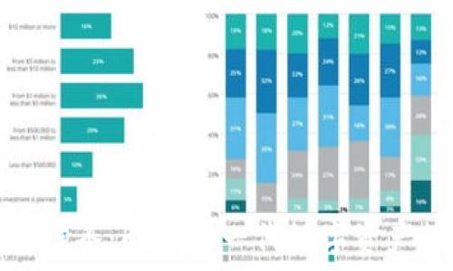 
小狐钱包链条：解密新一代数字资产管理工具