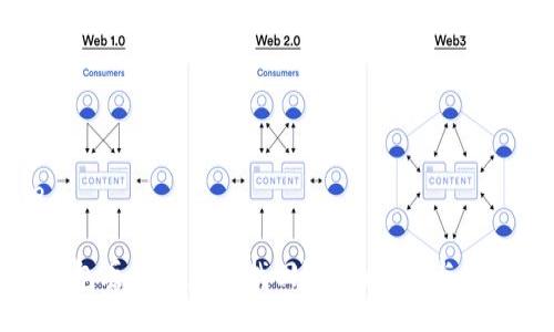Title
```xml
小狐钱包丢失了怎么找回？全面指南与解决方案