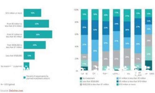 如何下载和使用SWC数字钱包：详细指南与常见问题解答