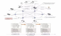 biao ti/biao ti非洲加密货币