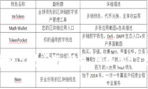 数字钱包转账常见问题：解决“网络异常”提示的方法