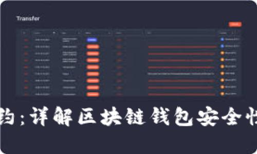 小狐钱包合约：详解区块链钱包安全性及使用指南