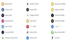 如何在MetaMask上添加代币：详细步骤和常见问题解