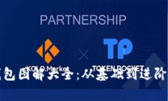 小狐零钱包图解大全：从