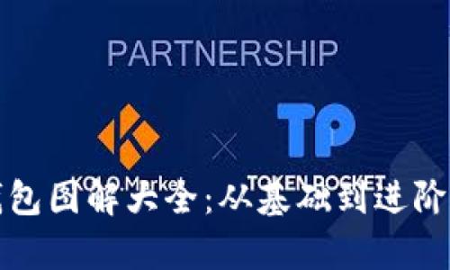 小狐零钱包图解大全：从基础到进阶的全解析