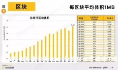 小狐钱包收益查询全攻略
