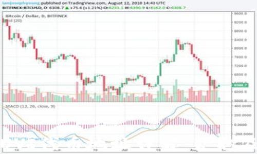 
小狐钱包UVI代币地址详解：获取及使用指南