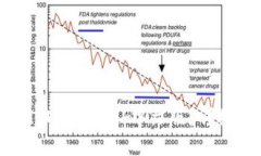 如何在iOS设备上安装MetaMask中文版？详细指南与常