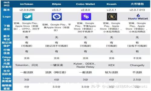 : 如何安全地修改您的数字钱包设置