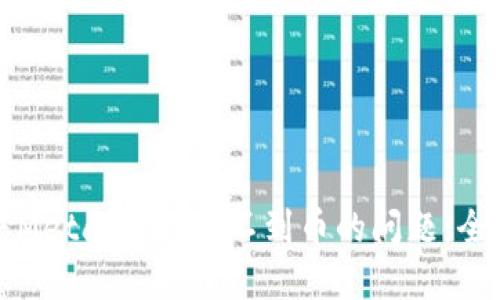 如何解决Metamask找不到币的问题：全方位指南