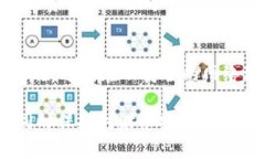 数字钱包怎么查看明细支出数字钱包, 支出明细