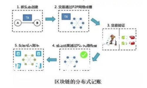 数字钱包怎么查看明细支出

数字钱包, 支出明细, 电子支付, 财务管理/guanjianci

随着数字化时代的到来，越来越多的人开始使用数字钱包进行日常消费和交易。数字钱包不仅方便了我们的支付方式，还提供了对支出明细的详细记录，帮助我们更好地管理个人财务。然而，许多人在使用数字钱包时，可能会对如何查看支出明细感到困惑。在本文中，我们将深入讨论如何查看数字钱包的支出明细，并探讨相关的财务管理技巧和注意事项。

一、数字钱包的概念与功能

数字钱包是一种电子支付工具，可以让用户存储支付信息和进行在线交易。用户可以将银行卡、信用卡等多种支付方式整合到数字钱包中，方便快捷地完成各种消费。主要功能包括：

ul
    li支付功能：用户可以使用数字钱包扫描二维码、输入交易密码等方式完成支付。/li
    li存储功能：数字钱包可以安全存储多种支付方式的信息，方便用户随时使用。/li
    li交易记录：数字钱包会记录用户的每一笔消费，让用户方便查看明细支出。/li
/ul

二、怎么查看数字钱包支出明细

查看数字钱包的支出明细通常非常简单，下面是一些常见数字钱包的查看方式：

h41. 打开数字钱包应用/h4
首先，在您的手机或设备上找到并打开您所使用的数字钱包应用，例如支付宝、微信支付、Apple Pay等。

h42. 登录账户/h4
使用您的账户信息登录数字钱包。如果您已经设置了指纹或面部识别，可以直接使用生物识别技术登录。

h43. 找到“交易记录”或“支出明细”页面/h4
大多数数字钱包都有一个名为“交易记录”或“支出明细”的功能，通常可以在应用的首页或设置页面找到。点击此选项，您将进入一个显示所有交易记录的页面。

h44. 查看详细信息/h4
在交易记录页面上，您可以看到所有的支出明细，包括消费时间、商家、交易金额及支付方式等。需要注意的是，部分数字钱包还提供了月度或年度消费统计图表，帮助用户更直观地了解自己的支出情况。

h45. 导出或截图/h4
如果您需要将支出明细保存为记录，许多数字钱包支持将消费记录导出为电子表格或 PDF 格式。此外，您还可以通过截图的方式保存消费明细。

三、分析数字钱包支出的重要性

从数字钱包中查看支出明细不仅让您方便了解自己的消费情况，还可以帮助您进行更有效的财务管理。分析支出明细的重要性体现在以下几个方面：

ul
    li预算管理：通过查看支出明细，用户可以清楚地了解自己在不同消费类别上的支出情况，并根据个人的收入制定合理的预算计划。/li
    li消费习惯分析：定期分析支出明细可以让用户了解自己在购物、吃饭、娱乐等方面的消费习惯，帮助调整消费策略。/li
    li防止财务风险：及时发现异常交易，通过支出明细查看可以增强用户的安全意识，从而避免不必要的财务损失。/li
    li节省开支：通过对支出明细的深入分析，用户可以找到可以节省开支的方向，并制定更合理的消费计划。/li
/ul

四、常见问题解析

h41. 如何保护数字钱包中的财务安全？/h4
保护数字钱包的安全性至关重要，尤其是在进行频繁的交易时。确保使用强密码，并定期更换，避免使用容易被猜到的密码。同时开启双重认证、设置生物识别功能，能为您的账户提供额外保护。此外，定期检查账户的交易记录，以便及时发现异常情况。

h42. 如果忘记了数字钱包的密码该怎么处理？/h4
如果您忘记数字钱包的密码，通常应用程序会提供密码找回功能。大多数情况下，您需要通过绑定的手机号码或电子邮件来重置密码。按照应用程序的指引步骤操作，一般可以顺利找回。同时，为避免遗忘密码，可以使用密码管理工具进行存储。

h43. 如何处理数字钱包中的误交易？/h4
在使用数字钱包时，偶尔可能会发生误交易。这时，您需要第一时间与商家联系，确认是否可以进行退款。大多数数字钱包平台也会提供争议解决流程，您可以根据相应流程提交请求，并在规定时间内等待处理。

h44. 数字钱包和传统钱包有什么区别？/h4
数字钱包与传统钱包的主要区别在于存储方式和使用场景。传统钱包通常存有现金和实体卡片，适用于线下消费。而数字钱包则是网上支付的工具，能够将多个支付方式整合于一处，方便跨平台使用。数字钱包的安全性、便捷性和实时记录功能更为突出。

h45. 如何选择适合自己的数字钱包？/h4
选择数字钱包时，用户需要考虑多个因素，包括支持的支付方式、手续费、用户评价、应用安全性以及操作界面友好程度。比较各大品牌的优缺点，选择符合个人需求和消费习惯的数字钱包，是最为理想的选择。

h46. 数字钱包有哪些潜在风险？/h4
尽管数字钱包为我们的生活带来了便利，但也存在潜在风险，例如账户信息被攻破、支付信息泄露、技术故障等。因此，用户应保持警惕，定期更新密码，开启安全防护措施，避免在不安全的网络环境下进行交易，保护好个人隐私和财务安全。

在现代社会中，数字钱包已成为人们生活中不可或缺的一部分。通过本文的分析，希望大家能更好地利用数字钱包，掌握支出明细的查看方法，进行有效的财务管理，同时保持对财务安全的警觉。