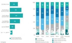 如何删除华为数字钱包中
