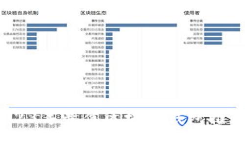 全面探索：2023年最佳区块链钱包推荐与使用指南